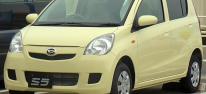 Daihatsu Cuore