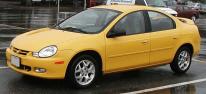 Opinie o Dodge Neon